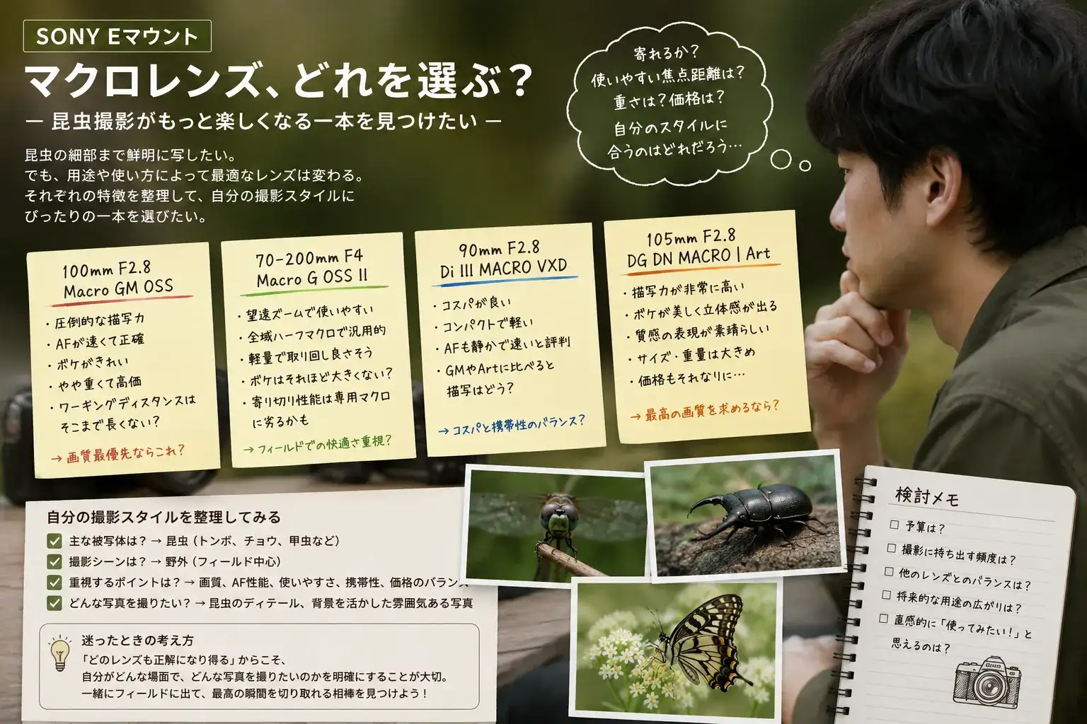 虫撮りレンズの話