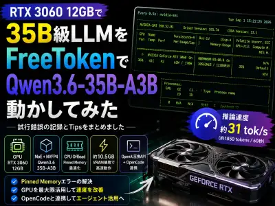 RTX 3060 12GBで35B級LLMを動かす ― FreeToken + Qwen3.6-35B-A3B-NVFP4を試してみた