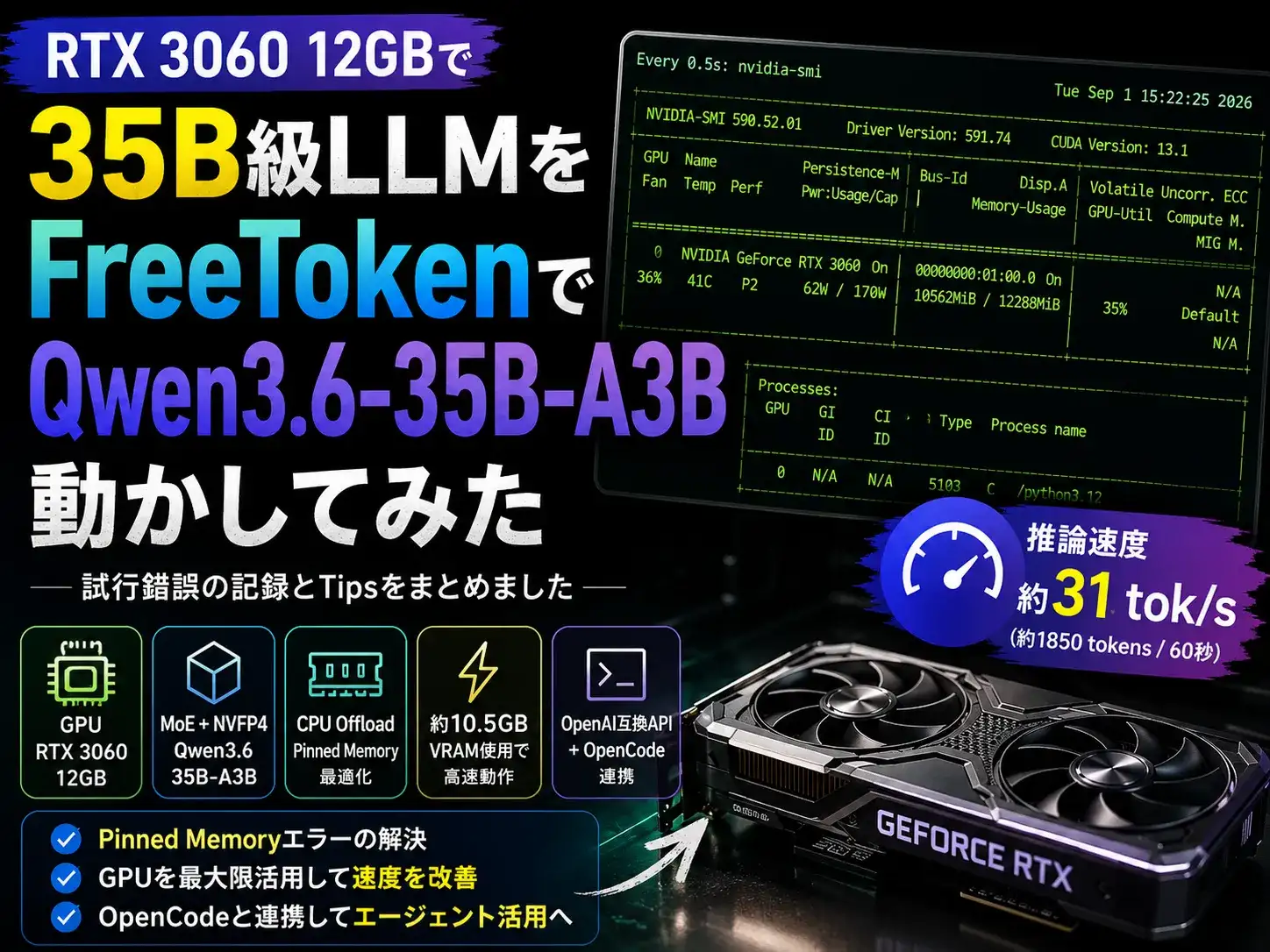 RTX 3060 12GBで35B級LLMを動かす ― FreeToken + Qwen3.6-35B-A3B-NVFP4を試してみた